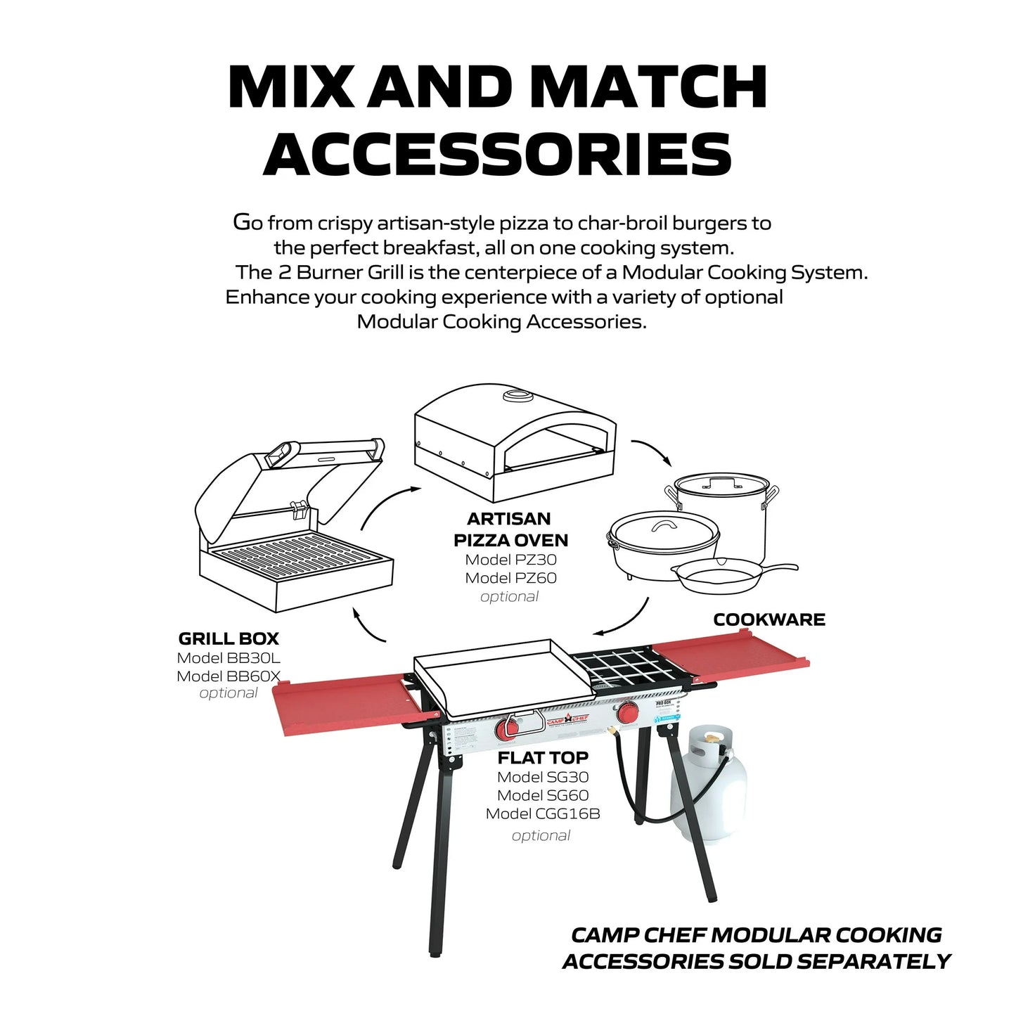 PRO 60X Portable Stove